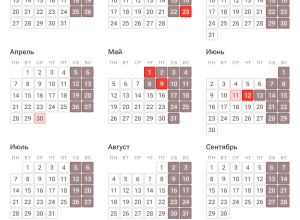 Россияне отдохнут восемь дней на майских и 11 дней на новогодних праздниках